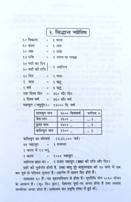 Sanskrit Paramparagat Vishya Margopadeshika C.SB.G 578